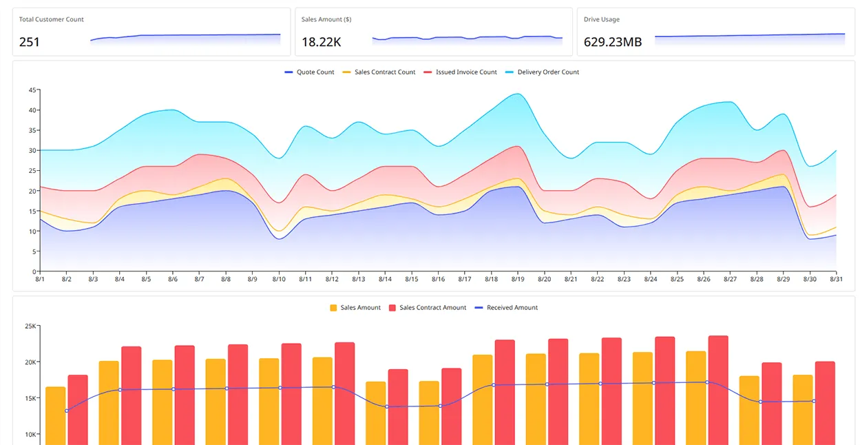 bi-index.webp